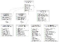 Added by UWC, the Universal Wiki Converter