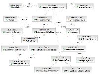 Added by UWC, the Universal Wiki Converter