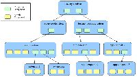 Added by UWC, the Universal Wiki Converter